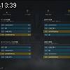 13時35分 ごろ