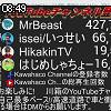 08時45分 ごろ