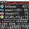 09時50分 ごろ
