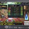 20時45分 ごろ