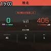 19時00分 ごろ