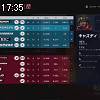17時35分 ごろ