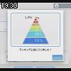 19時30分 ごろ