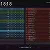 18時15分 ごろ