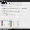 12時55分 ごろ