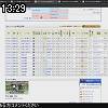 13時25分 ごろ