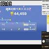 03時15分 ごろ